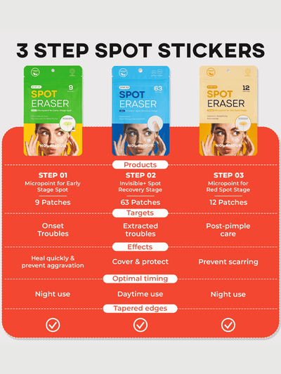 Spot Eraser Orange - Step 3 (12pcs)