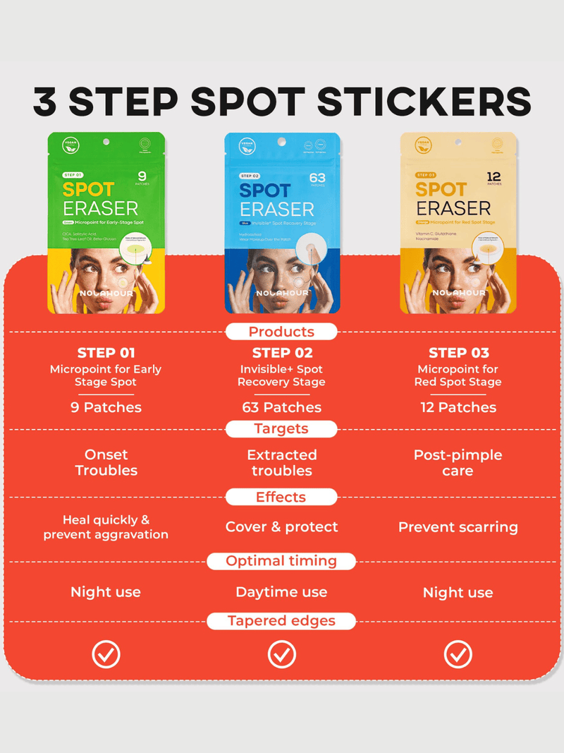 Spot Eraser Orange - Step 3 (12pcs)