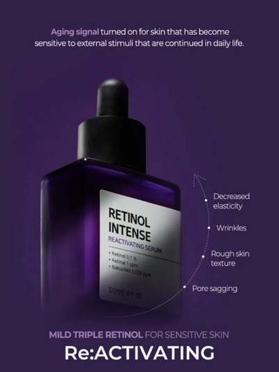 Retinol Intense Reactivating Serum